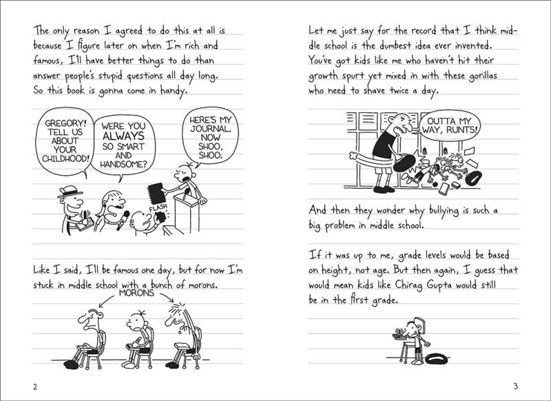 Diary Of A Wimpy Kid - Image 3