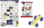 Discover Physics Educational Tin Set - Image 2