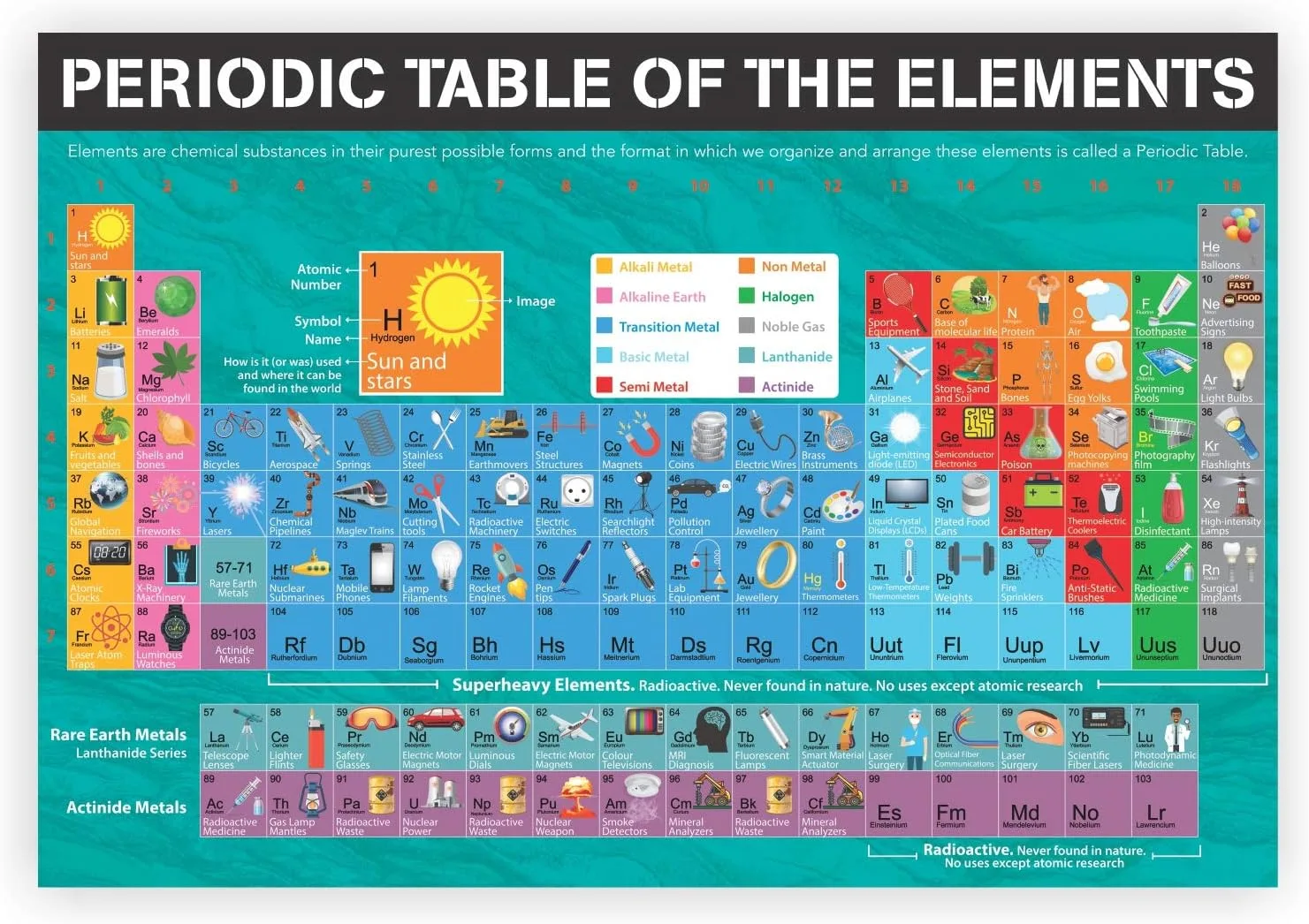 Discover Science Educational Tin Set - Image 3
